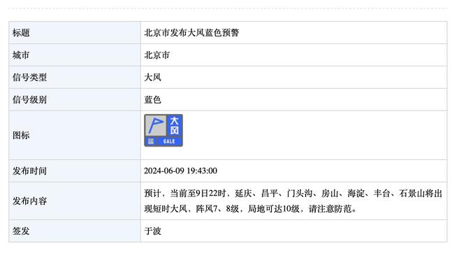 力压瓜帅？利雅得胜利晒海报：主帅卡斯特罗2023年已取46胜